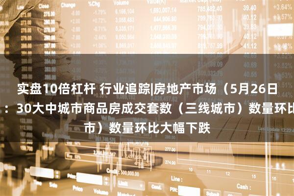 实盘10倍杠杆 行业追踪|房地产市场（5月26日-6月1日）：30大中城市商品房成交套数（三线城市）数量环比大幅下跌